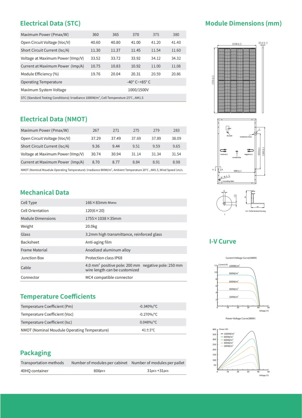 Solar Panel Mono 9bb Half Cell Solar Power Panel Price 440W 450W 455W 460W Photovoltaic Solar Panels 500W