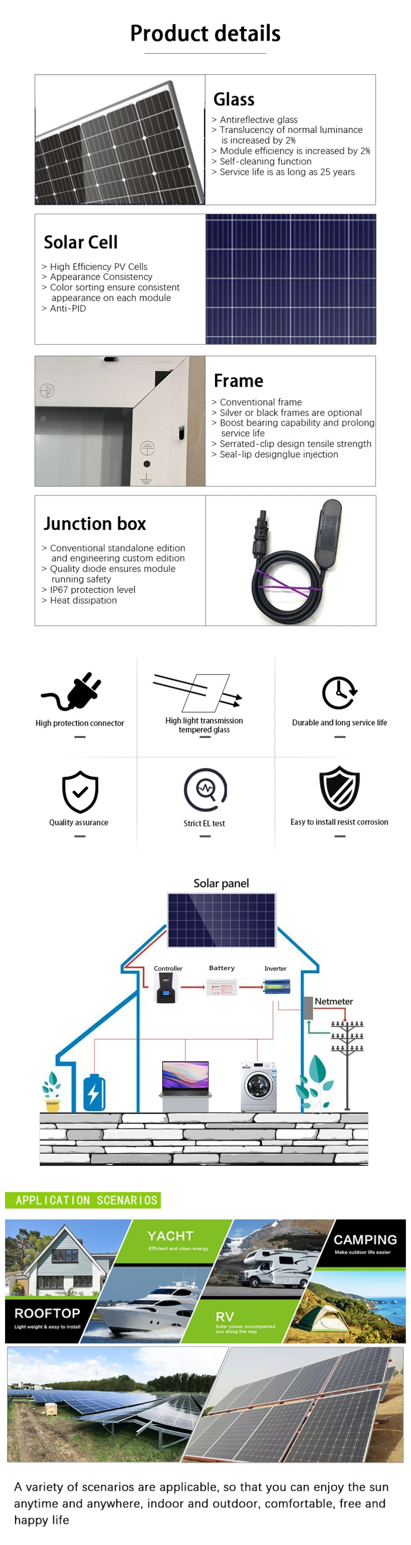 Demuda Solar Panel 270W 300W 330W 350W 400W 500W 1000W Price Solar Panel